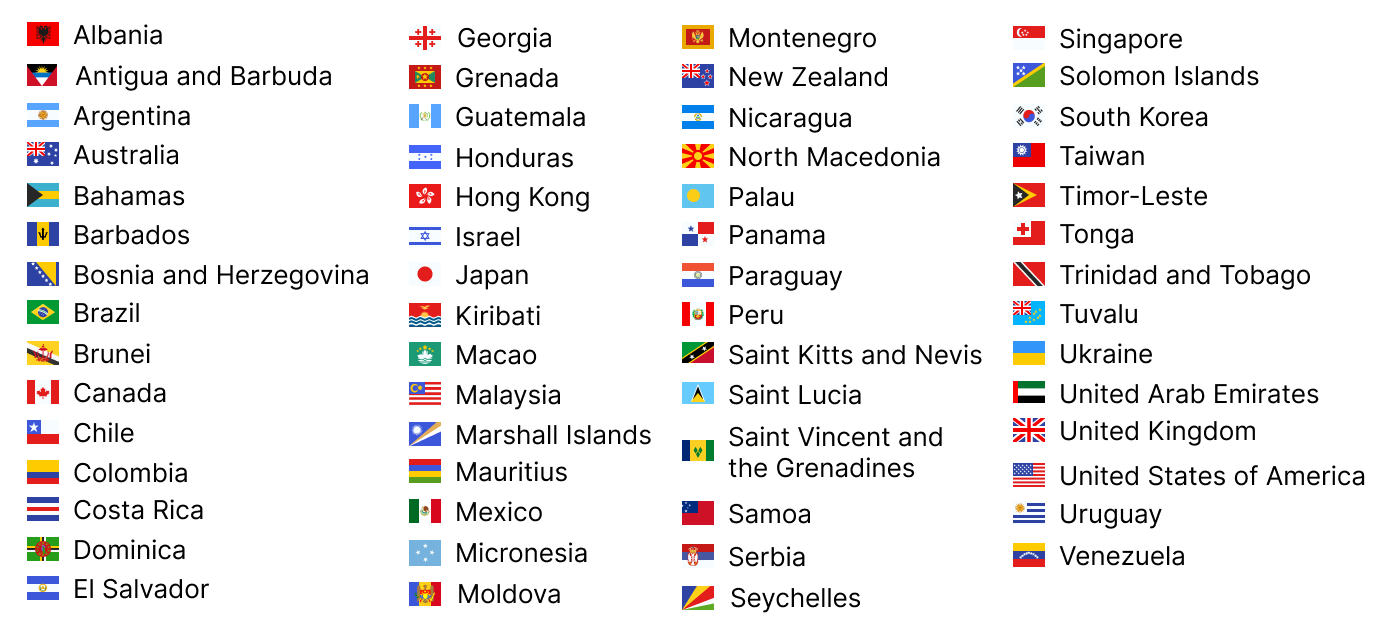 ETIAS-required-countries.png
